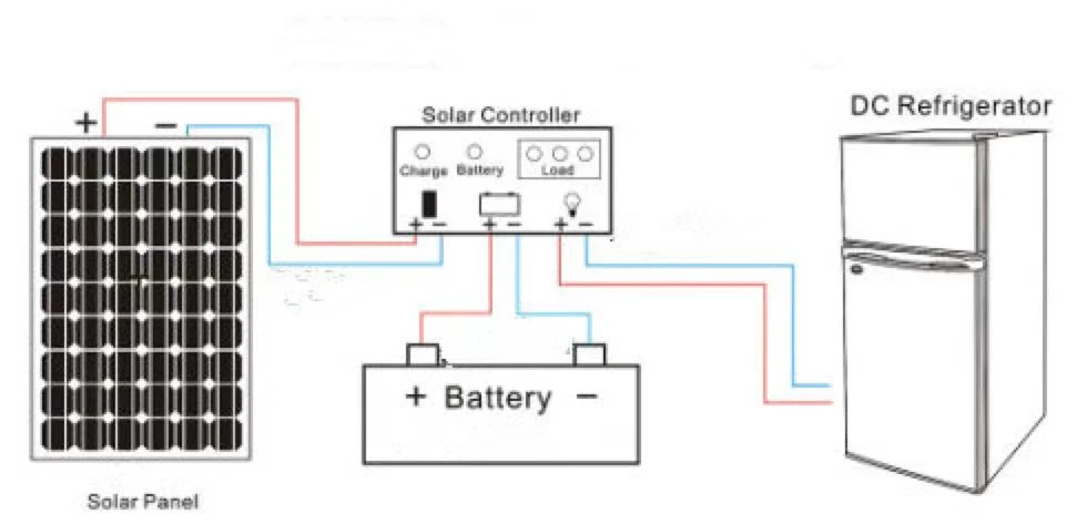 158L Cost Effective China Made Refrigerator DC 12 24 Fridge for Household Solar Fridge Top-Freezer